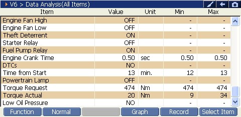 2000 RPM preview